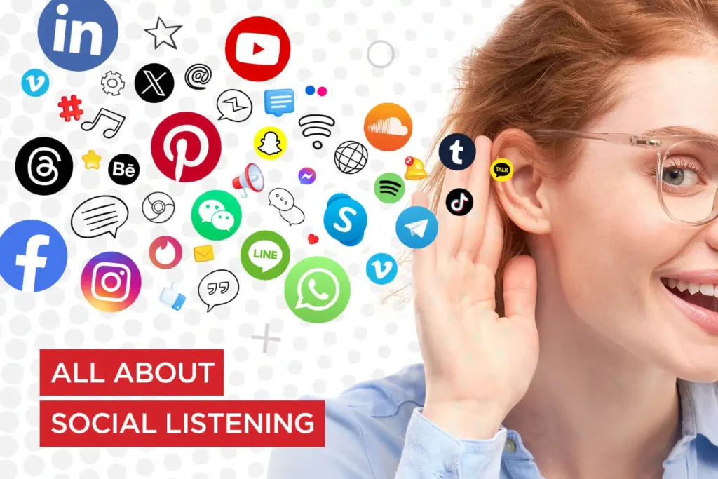 Unveiling the Power of Social Listening
